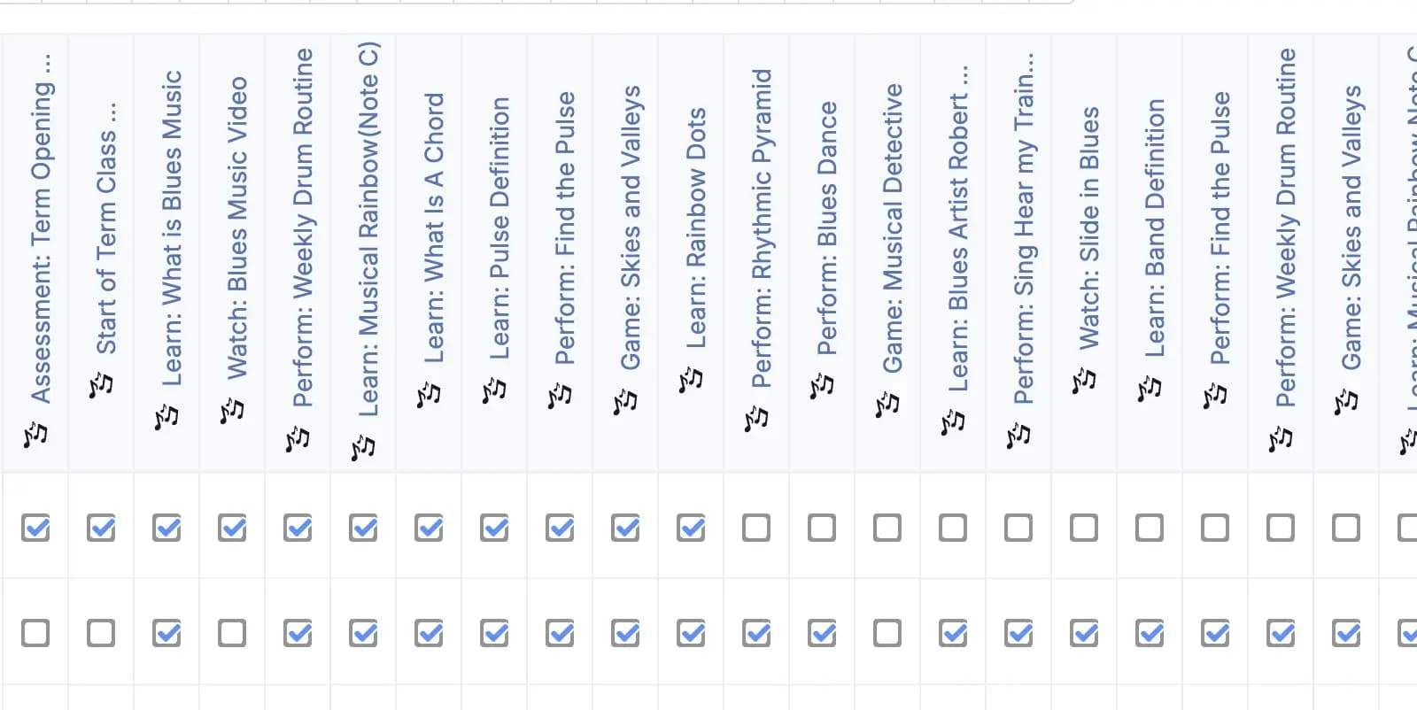 Tracking and reporting dashboard