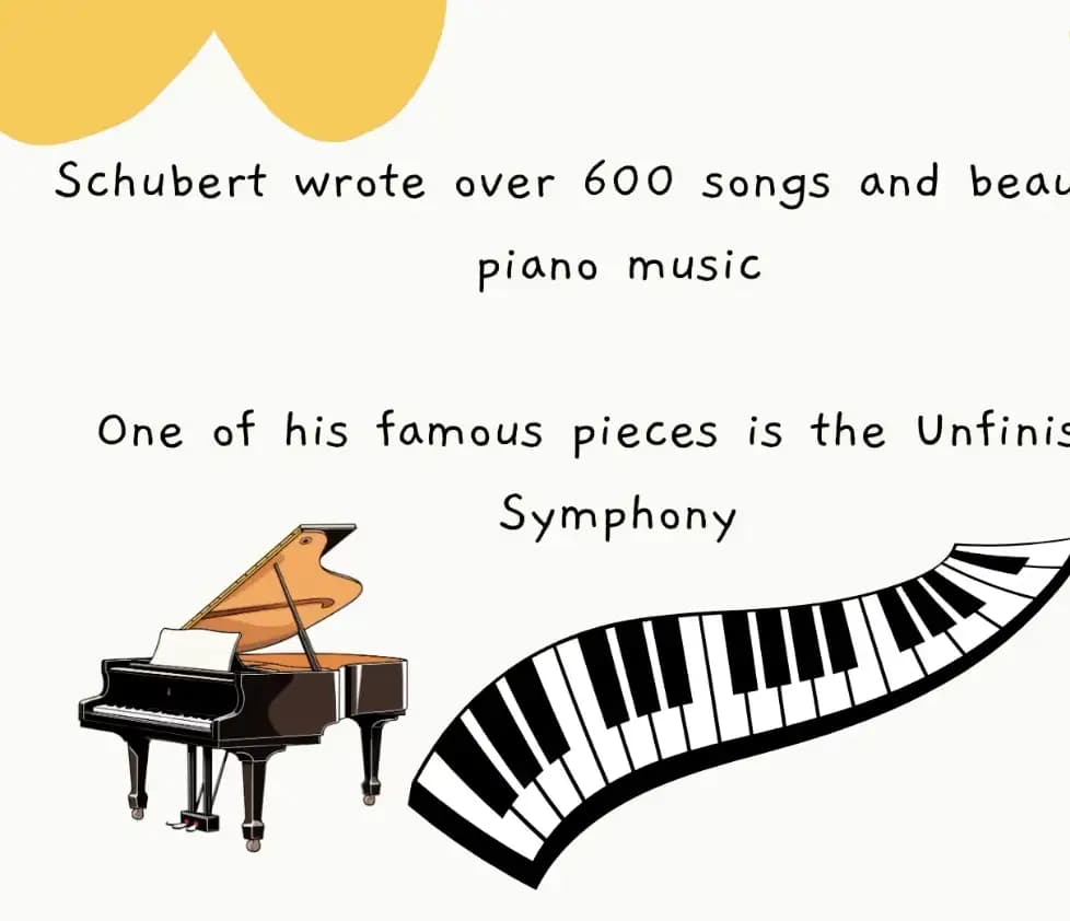 Music History activity thumbnail