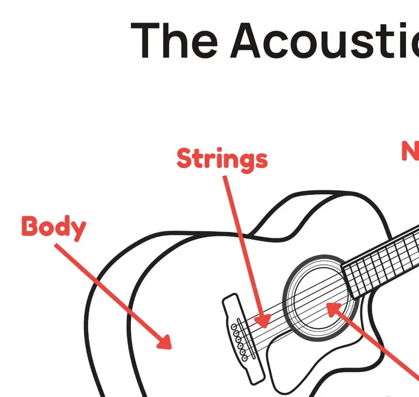 Worksheets activity thumbnail